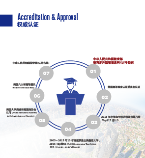 權(quán)威認(rèn)證 權(quán)威認(rèn)證