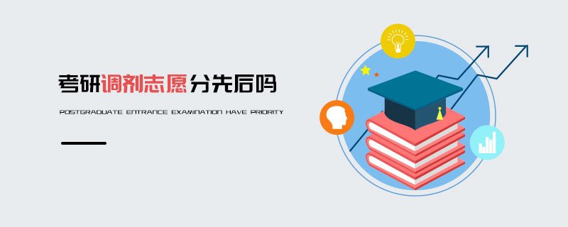 考研調劑志愿分先后嗎