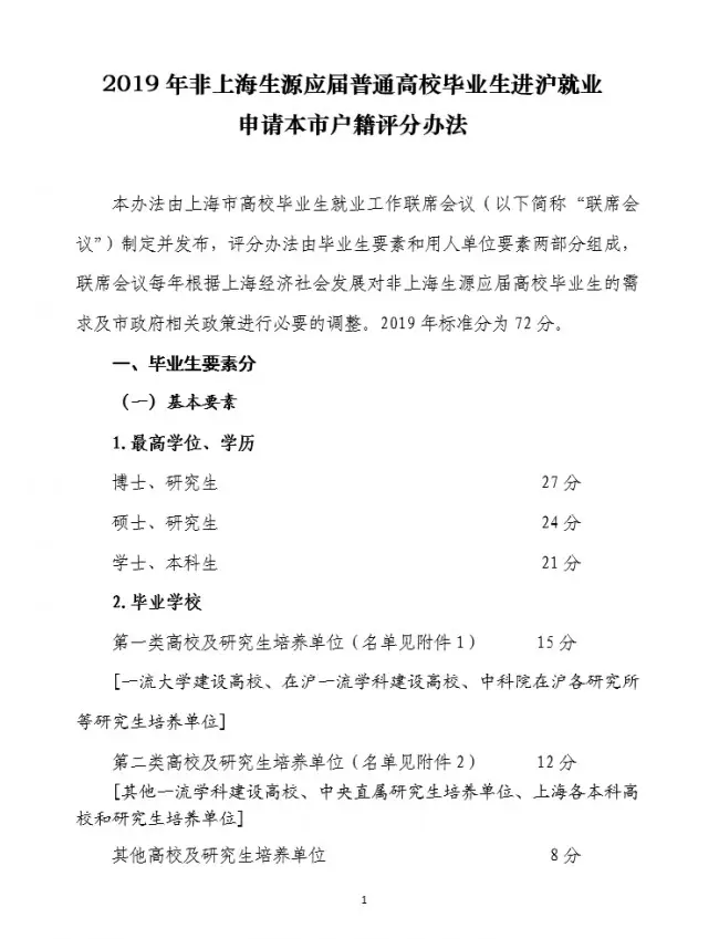 上海在職研究生落戶政策 上海在職研究生落戶政策