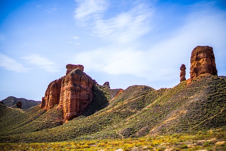 河北科技大學非全日制研究生就業前景如何？