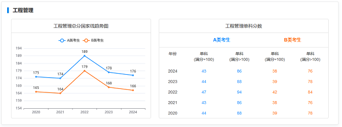 MEM國(guó)家線 MEM國(guó)家線