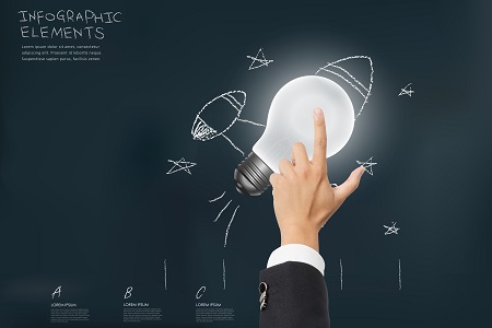 2022年江西財經大學MBA招生詳情