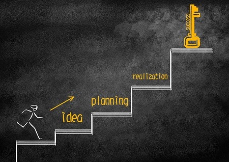 南開大學在職研究生招生流程詳解！