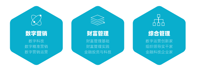 多方面選修課程