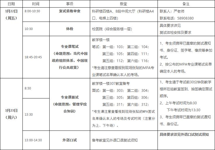 中國政法大學MPA復試安排 中國政法大學MPA復試安排