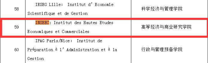 中國教育部涉外監管網認證 中國教育部涉外監管網認證