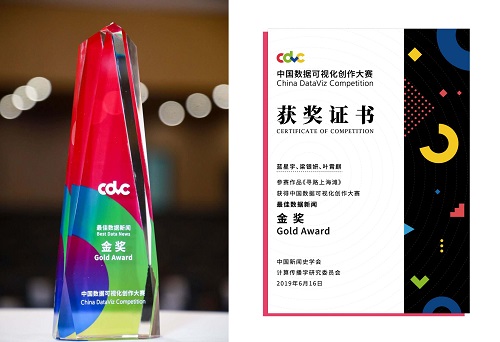 獲獎證書 獲獎證書