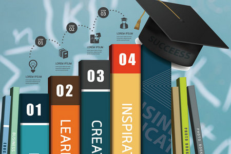 英國華威大學在職研究生