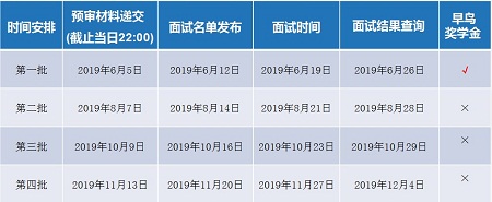 2019年復旦MPAcc招生預審時間安排 2019年復旦MPAcc招生預審時間安排