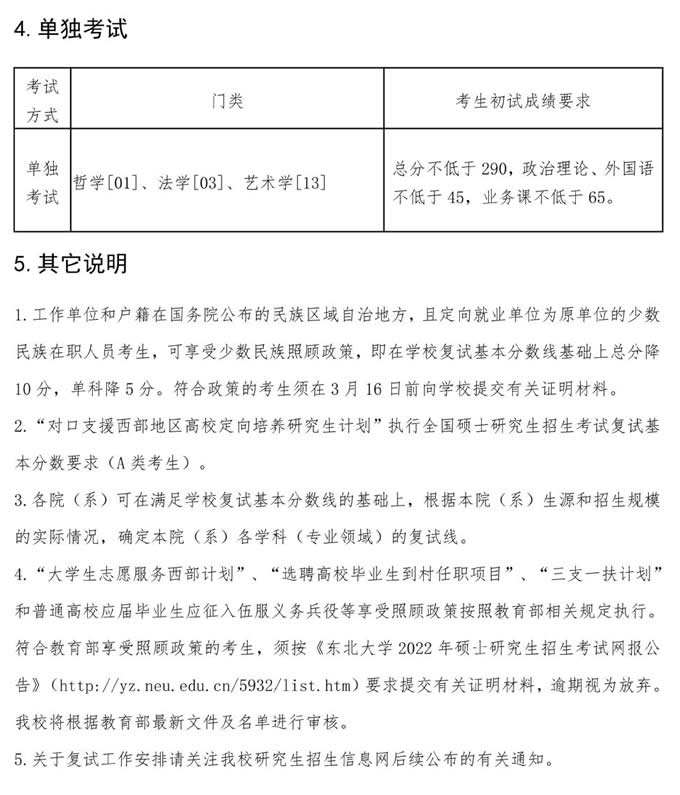 東北大學(xué)2022年碩士研究生招生復(fù)試分?jǐn)?shù)線