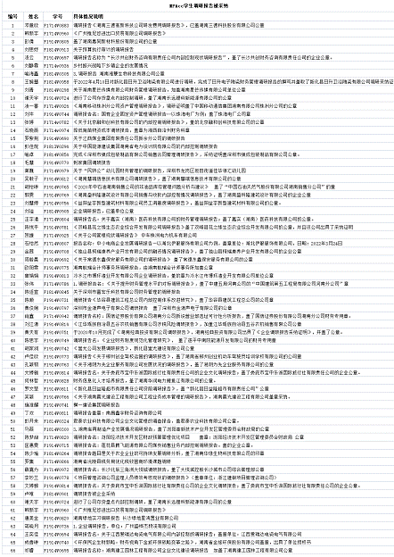 1670381847695278.png 4.png