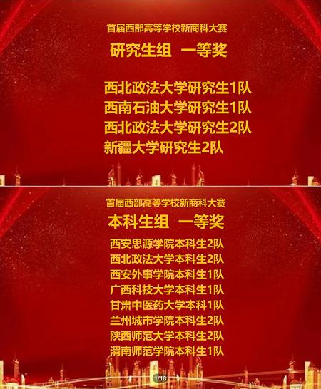 西北政法大學(xué)商學(xué)院:我院在首屆西部高等學(xué)校新商科大賽榮獲佳績 西北政法大學(xué)商學(xué)院:我院在首屆西部高等學(xué)校新商科大賽榮獲佳績