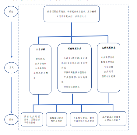 師資力量 師資力量