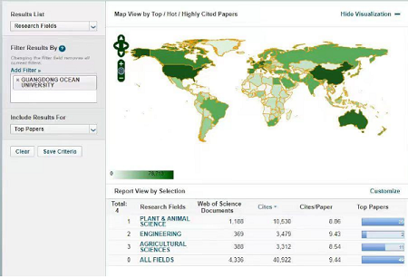 廣東海洋大學：新突破！我校三個學科進入ESI全球前1%