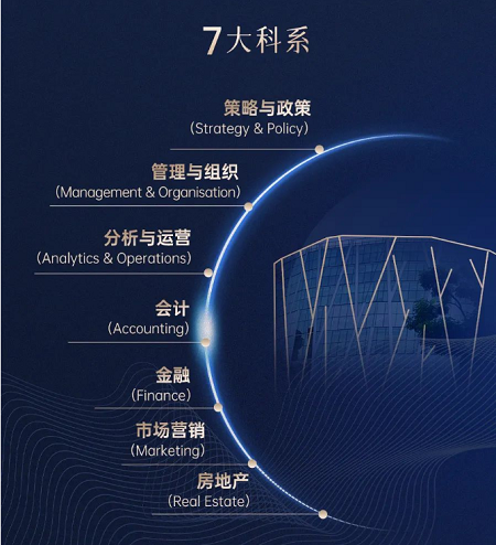 頂尖師資，治學嚴謹