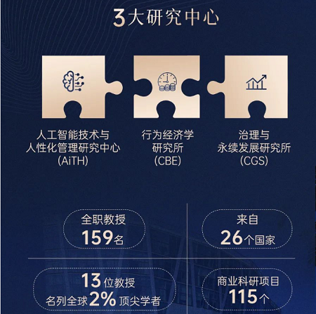 頂尖師資，治學嚴謹