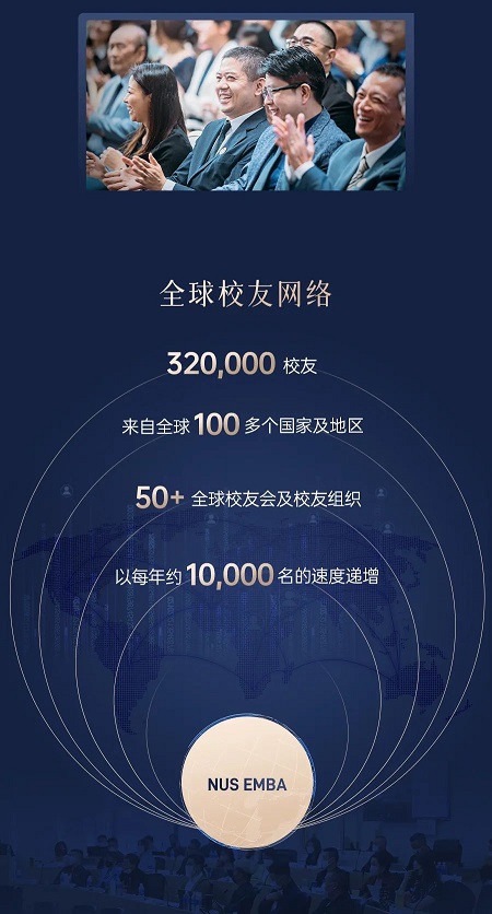 精英云集，群賢畢至