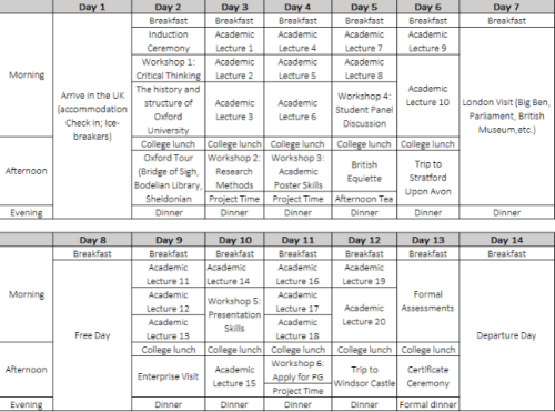 日程安排 日程安排