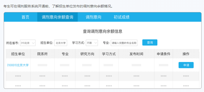 調劑意向余額查詢 調劑意向余額查詢