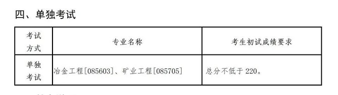 單獨(dú)考試分?jǐn)?shù)線