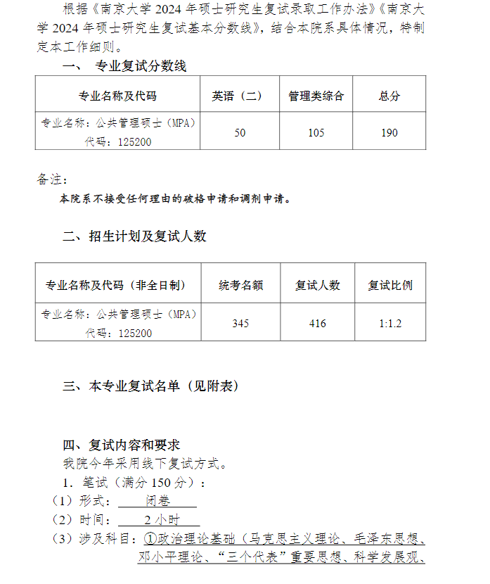 南京大學政府管理學院2024 年公共管理碩士（MPA ）復試錄取工作細則