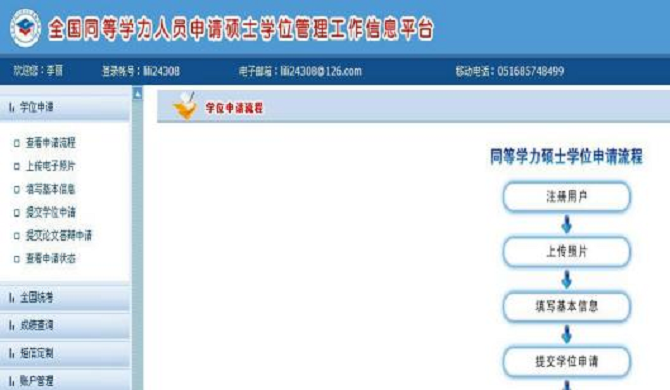 同等學力申碩網上登錄頁面