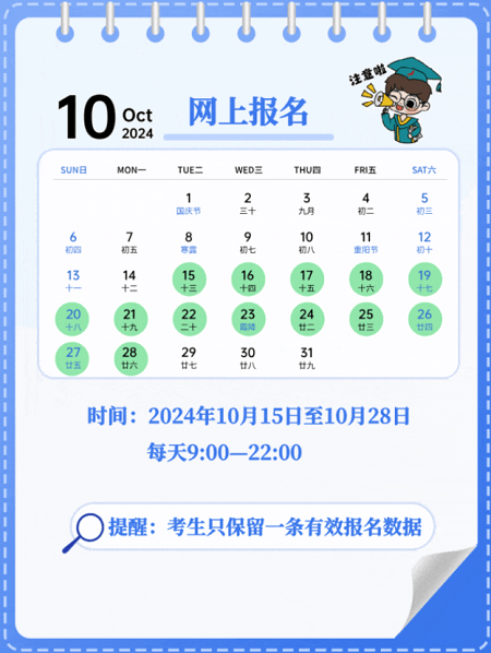 全國碩士研究生網上報名時間