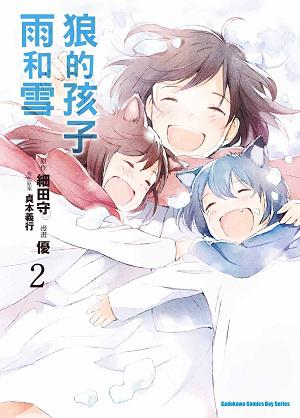用戶頭像